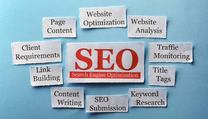 SEO Benefits Leading to Higher Engagement​